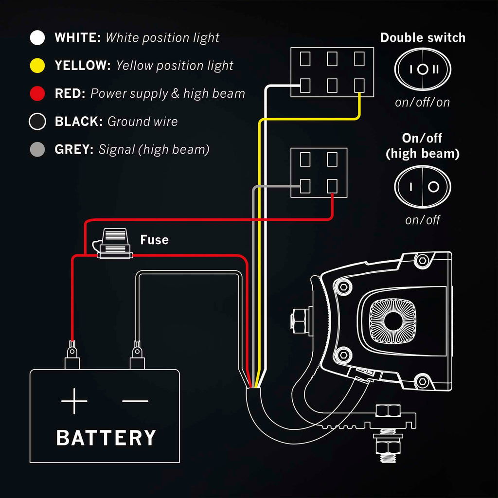 SIBERIA XP SRC LED BAR