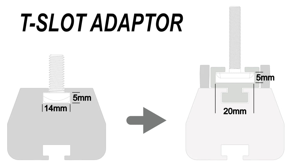 Set-Adapter für die T-Nuten der Tessera Bar+ / Tower+, kompatibel mit Zubehör von Drittanbietern