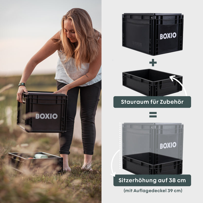 BOXIO SANITARY