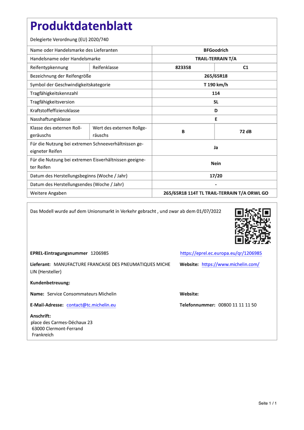 BAW 212 Komplettradsatz A/S & A/T BF-Goodrich TT auf Alufelge OR1 18''