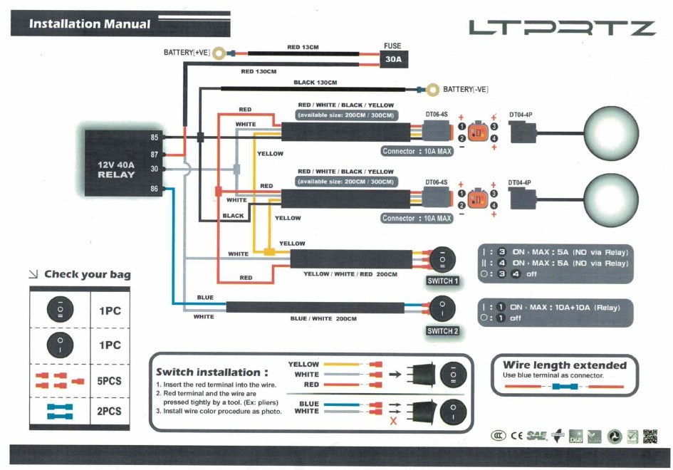 LTPRTZ Spar-Set: 2x X-Type 7 Zoll + Kabelsatz + Abdeckkappen