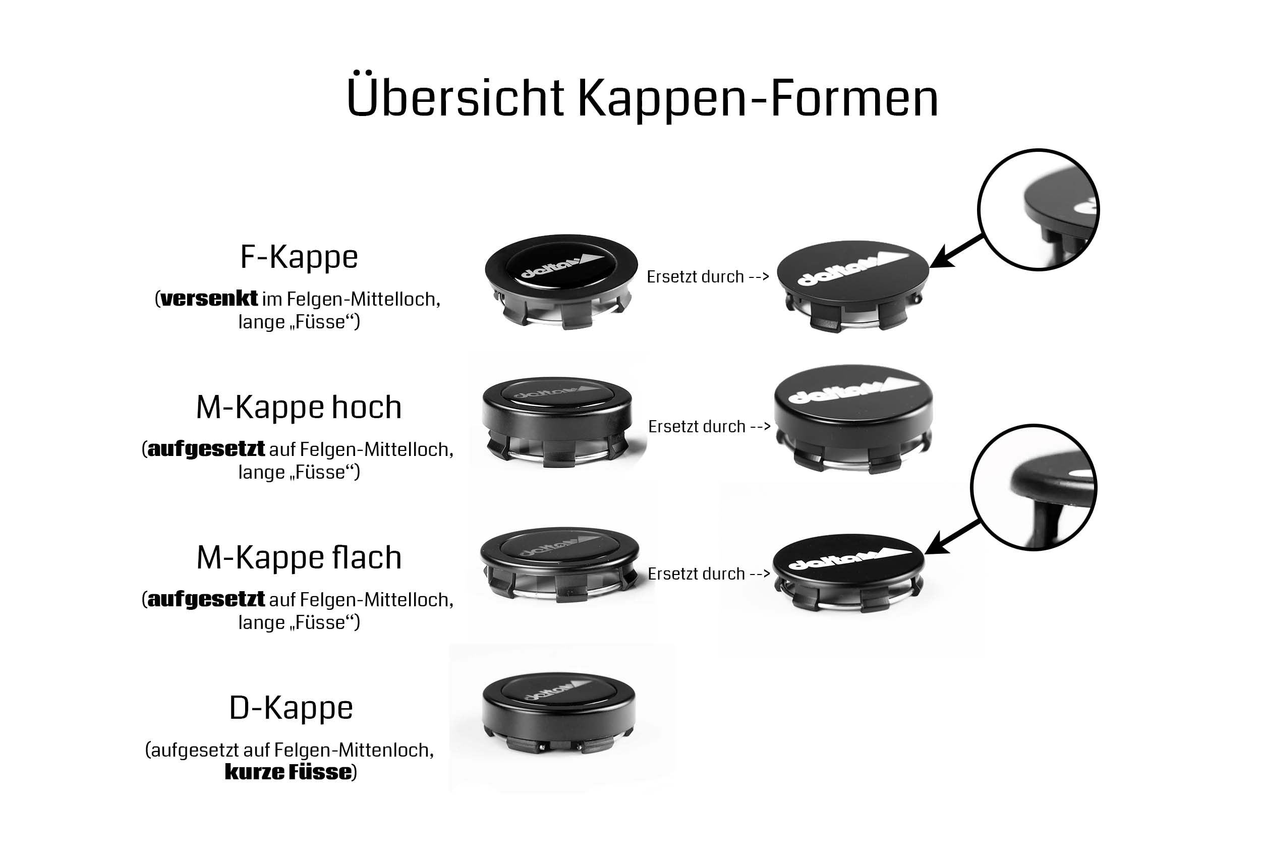 M-Radkappe hoch - neues Modell