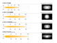 Lazer Lamps Kühlergrill-Kit Ford Ranger Platinum (2024+) inkl. 2x Triple-R 750 Elite