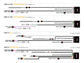 Lazer Lamps Kühlergrill-Kit Iveco Daily (2024+) inkl. Linear-18 LBA