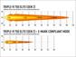 Lazer Lamps Kühlergrill-Kit Renault Trafic (2019-2022) inkl. 2x Triple-R 750 G2 Elite