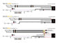 Lazer Lamps Kühlergrill-Integrationskit VW Transporter T7 25+ Grille Kit mit x2 Triple-R 750 Elite