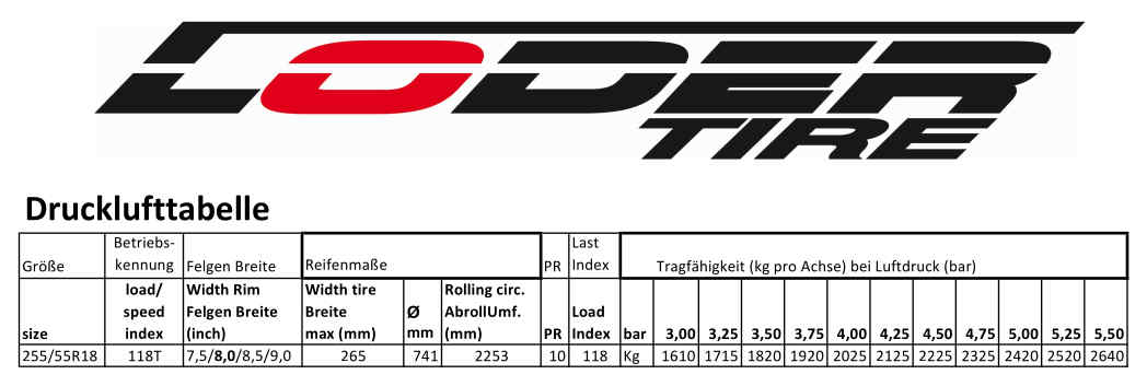 Loder AT#1 235/60R17 118S
